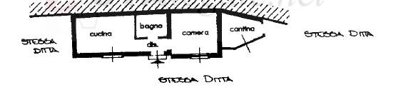 Casa in Asta a Sanremo(IM)Strada Carr. Verezzo 26