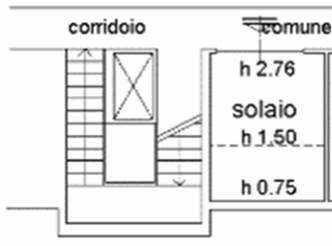 PIANTINA SOLAIO